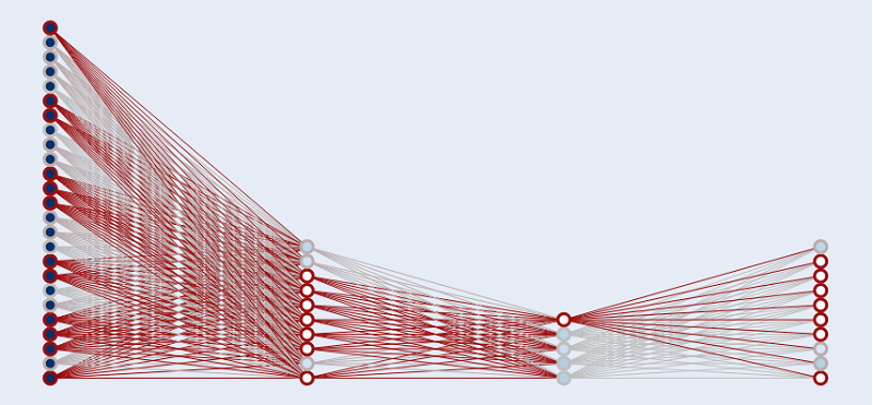 net_graph thumbnail